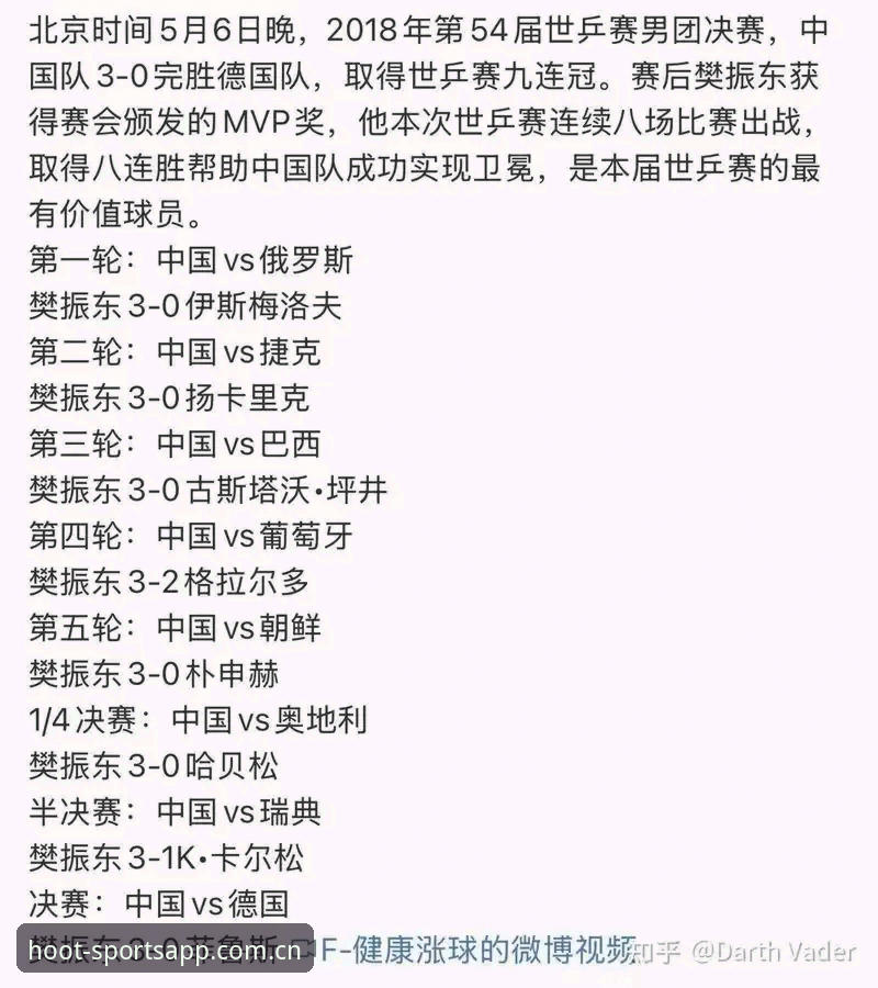 资深球迷实测：通过猫头鹰体育平台追踪德国队世界杯大名单的实战经验